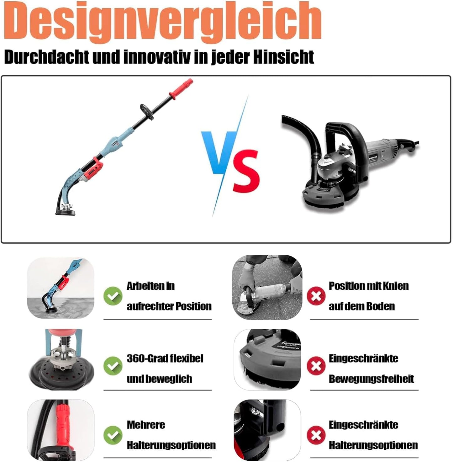 As good as new - FANZWORK concrete grinder 1010W with telescopic rod up to 1.20 m Including diamond grinding cup 125mm in professional quality