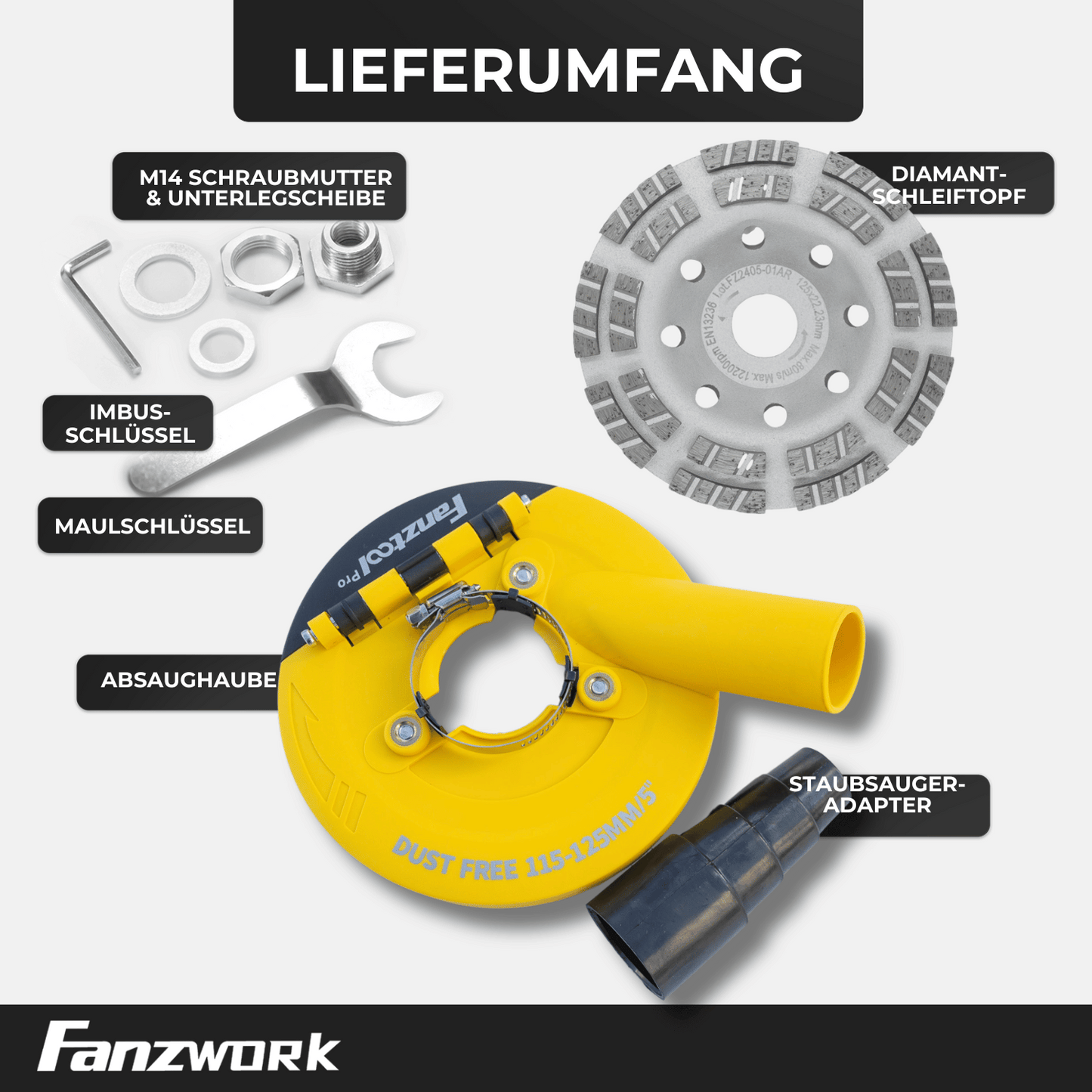 #1P NEU FANZWORK 3.Generation Absaughaube für Winkelschleifer inkl. 125 mm Diamantschleiftopf PROFI QUALITÄT – Bürsten Auswechselbar – 99% Universal passend – Verstärkter Adapterring – M14 Adapter