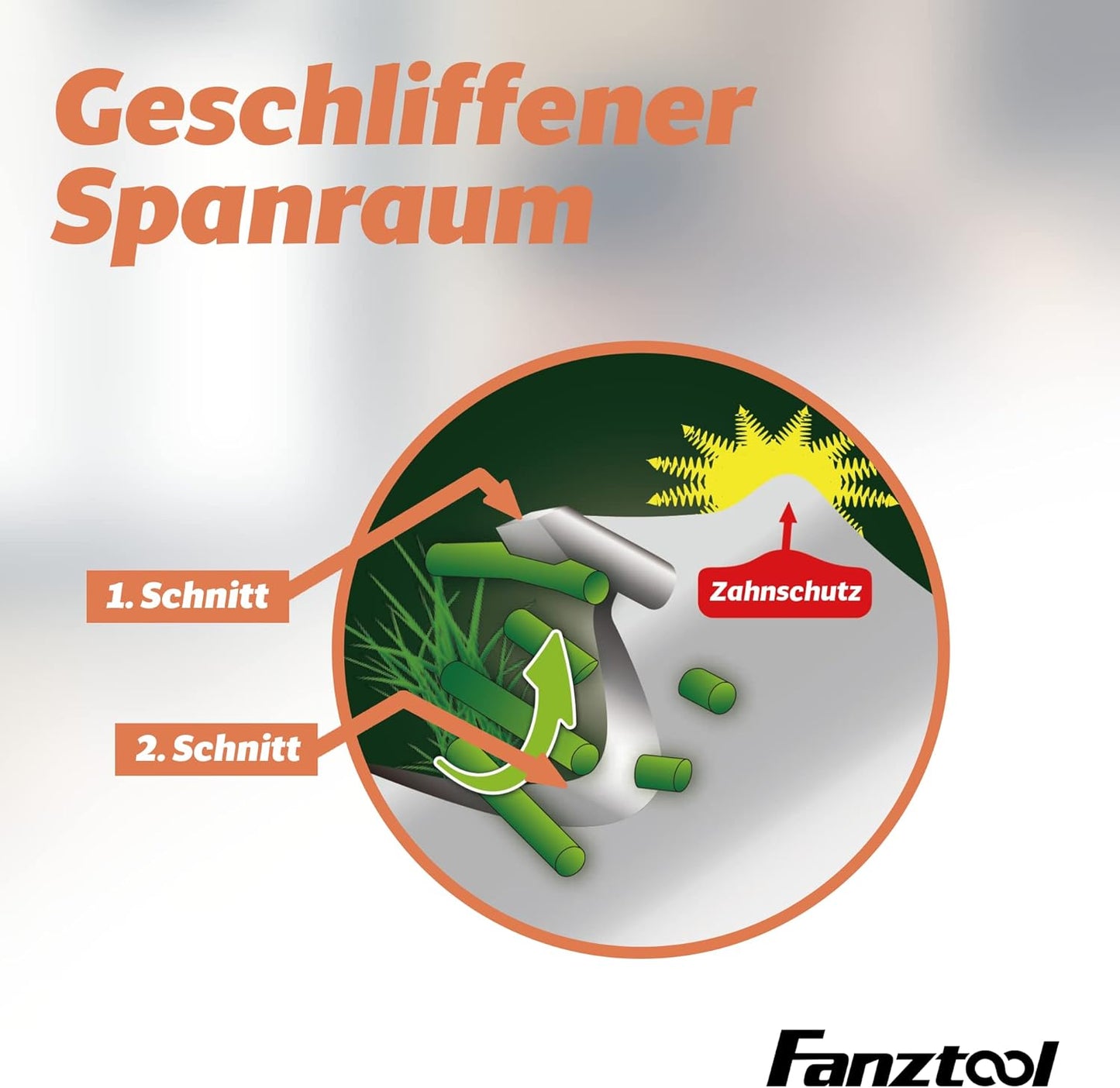 Lame de scie circulaire FANZTOOL pour débroussailleuse 255D x 40Z avec protège-dents DOUBLE CUT