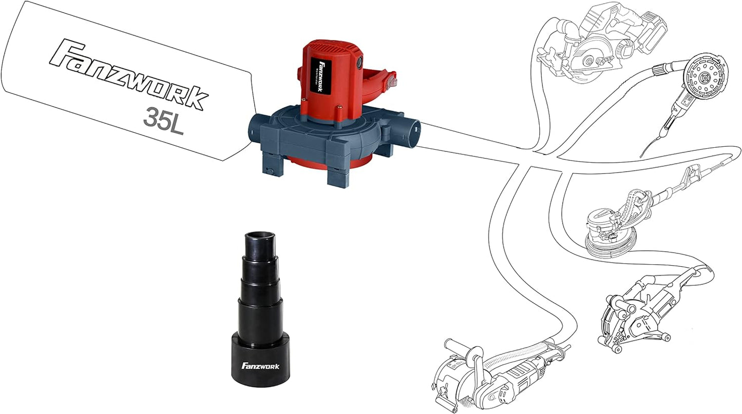 FANZWORK Mobile Absauganlage 900W mit wiederverwendbaren Staubbeutel und Metallgehäuse - Fanztool