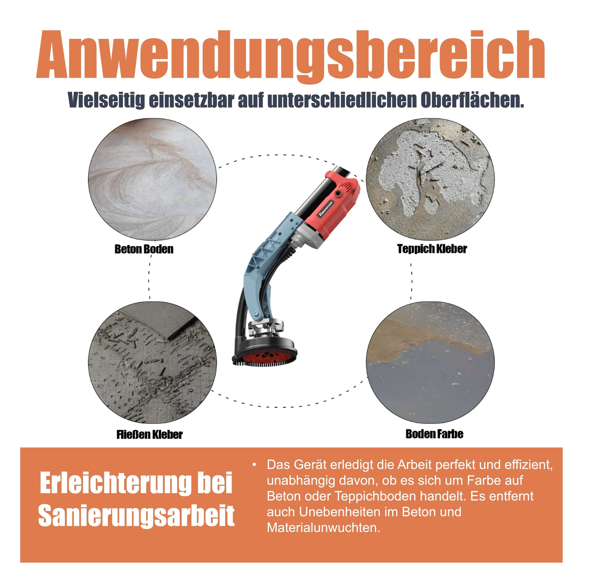 Gebraucht - FANZWORK Betonschleifer 1010W mit Teleskopstange bis 1,20 m Inklusive Diamantschleiftopf 125mm in Profiqualität