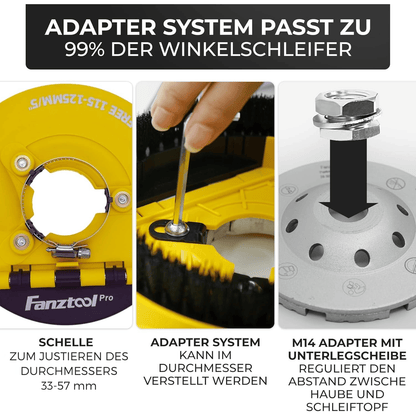 Neuwertig #1P FANZTOOL Pro Absaugaufsatz Absaughaube für Winkelschleifer inkl. 125 mm Diamantschleiftopf PROFI QUALITÄT – Bürsten Auswechselbar – 99% Universal passend – Verstärkter Adapterring – M14 Adapter - Fanztool