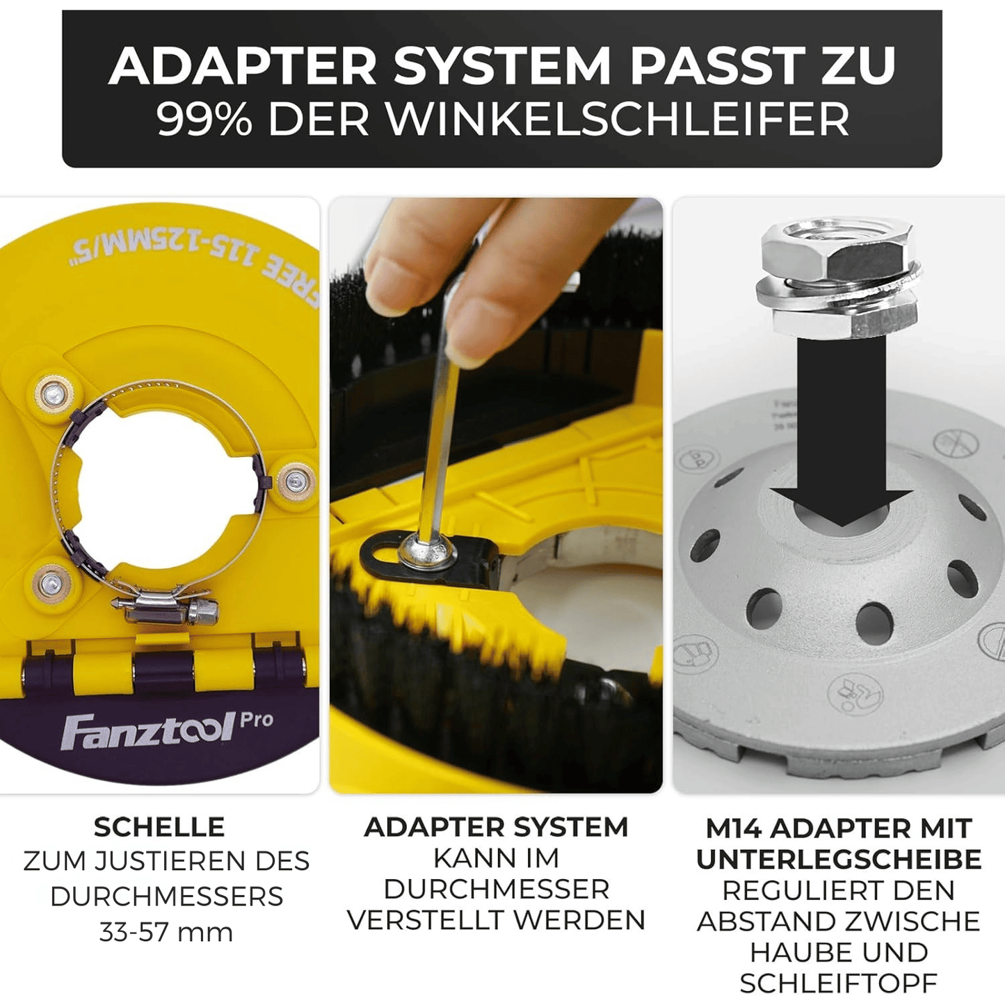 #1P NEU FANZWORK 3.Generation Absaughaube für Winkelschleifer inkl. 125 mm Diamantschleiftopf PROFI QUALITÄT – Bürsten Auswechselbar – 99% Universal passend – Verstärkter Adapterring – M14 Adapter - Fanztool