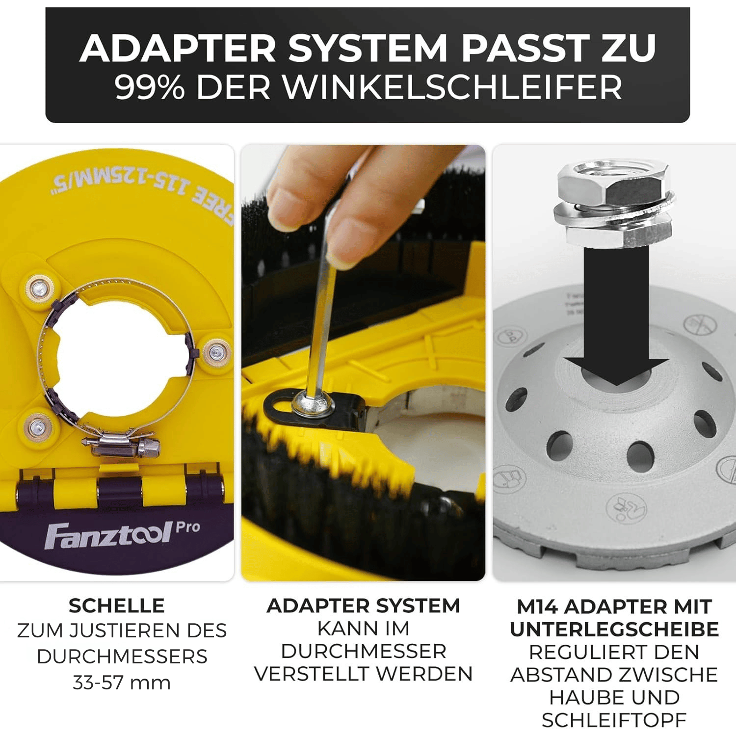 #1P NEU FANZWORK 3.Generation Absaughaube für Winkelschleifer inkl. 125 mm Diamantschleiftopf PROFI QUALITÄT – Bürsten Auswechselbar – 99% Universal passend – Verstärkter Adapterring – M14 Adapter - Fanztool