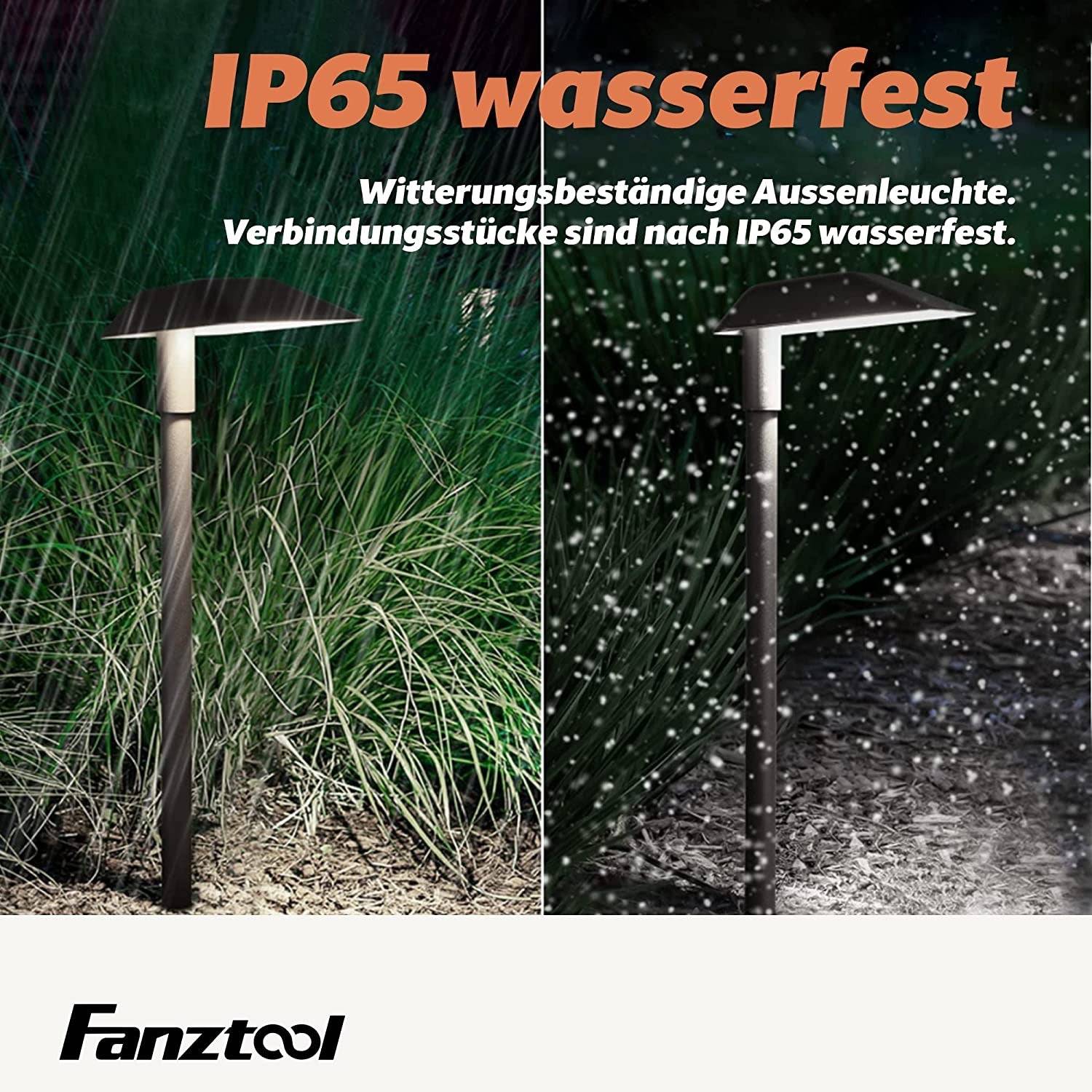 FANZTOOL Zusatz Lampe