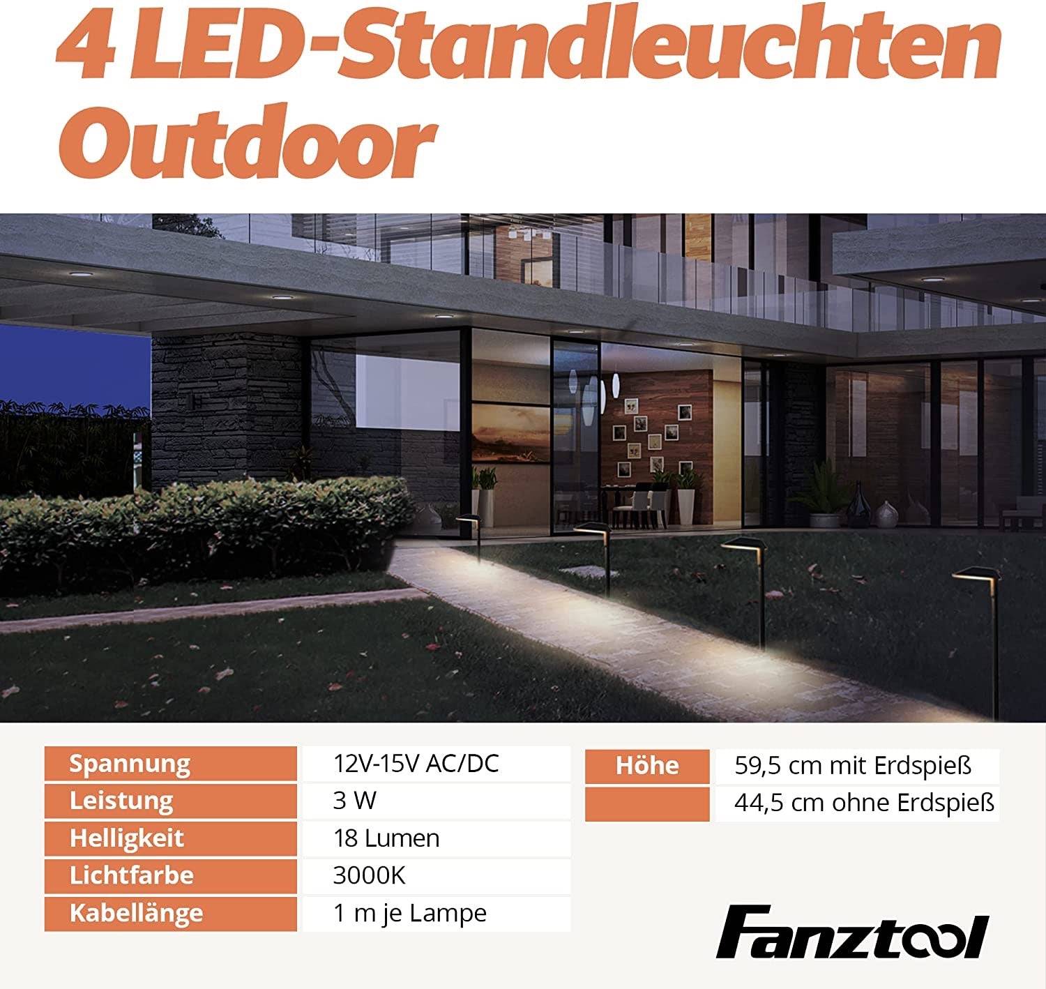 FANZTOOL Zusatz Lampe