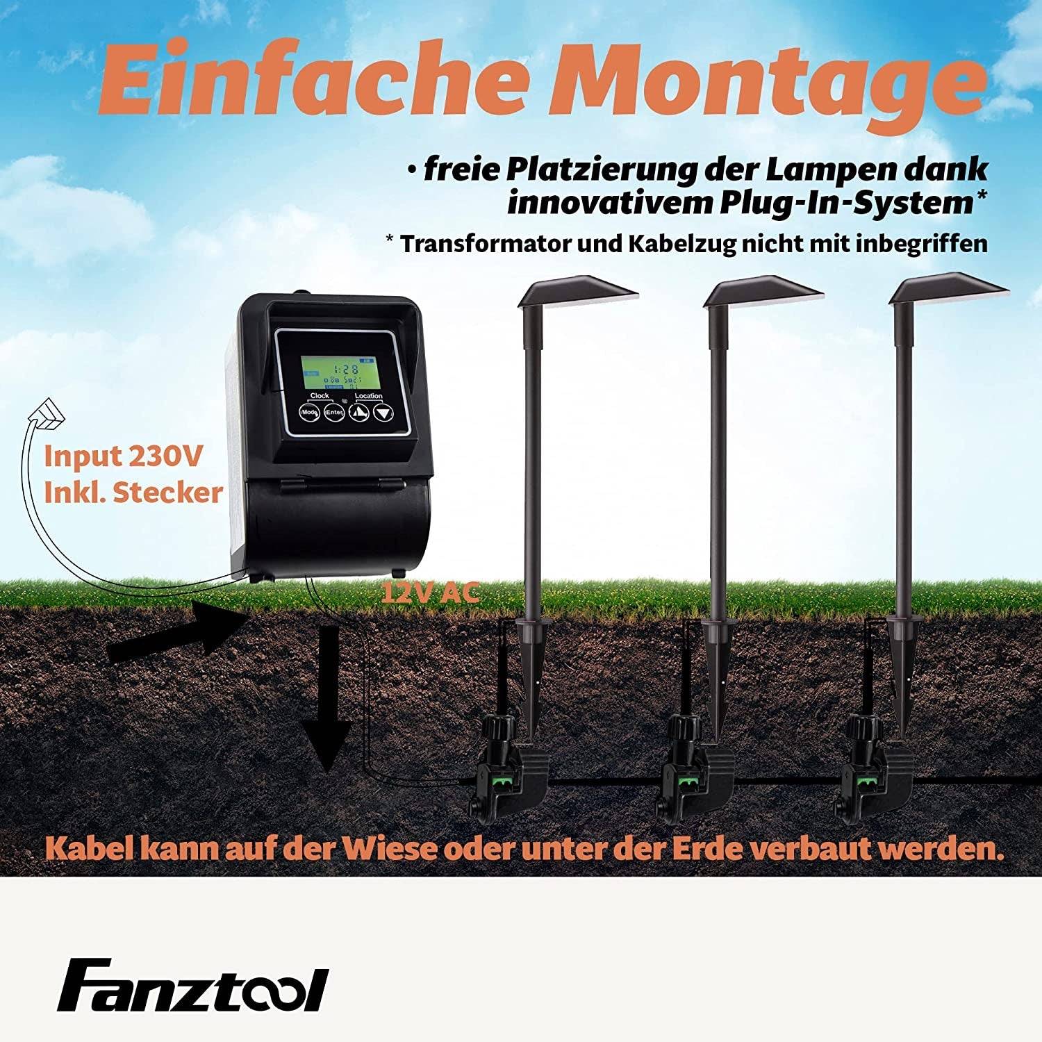 FANZTOOL Zusatz Lampe