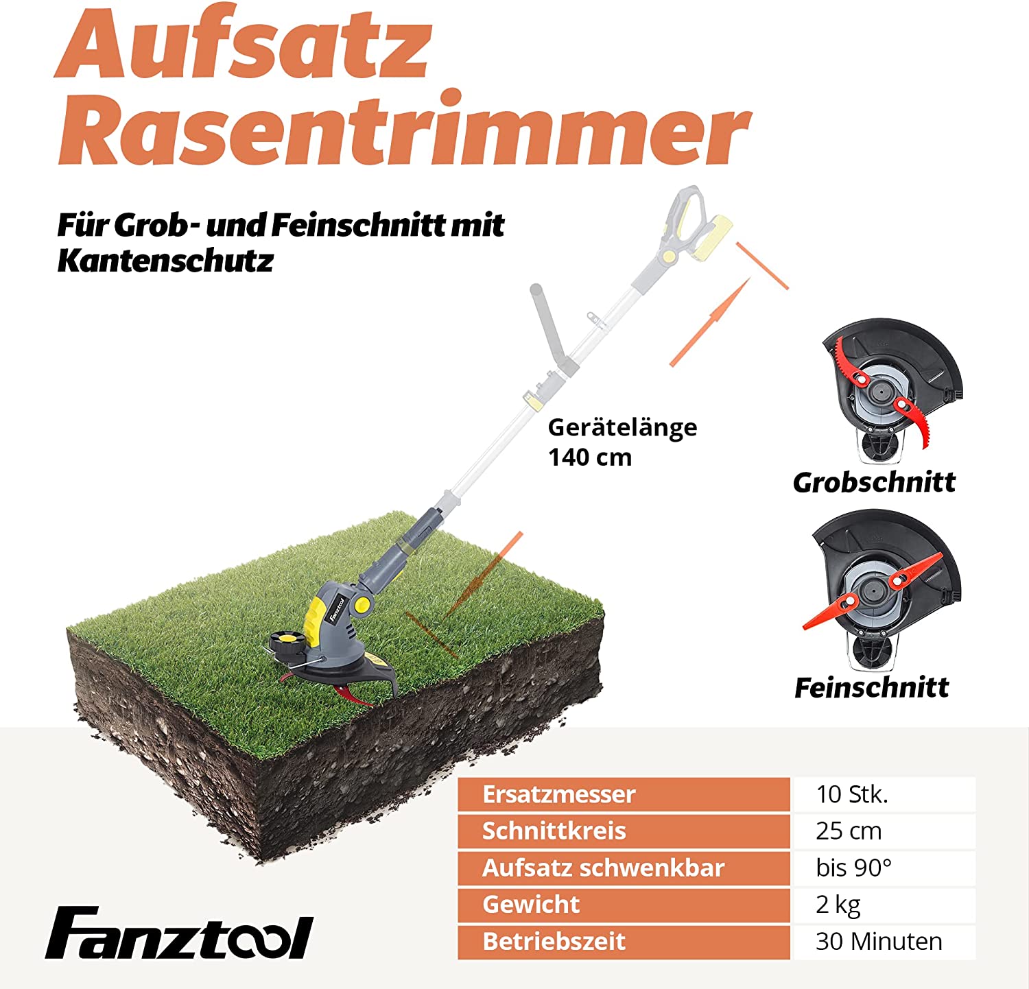 Neuwertig - FANZTOOL 20V Akku Heckenschere, Hochentaster, Rasentrimmer (3-in-1) - Fanztool