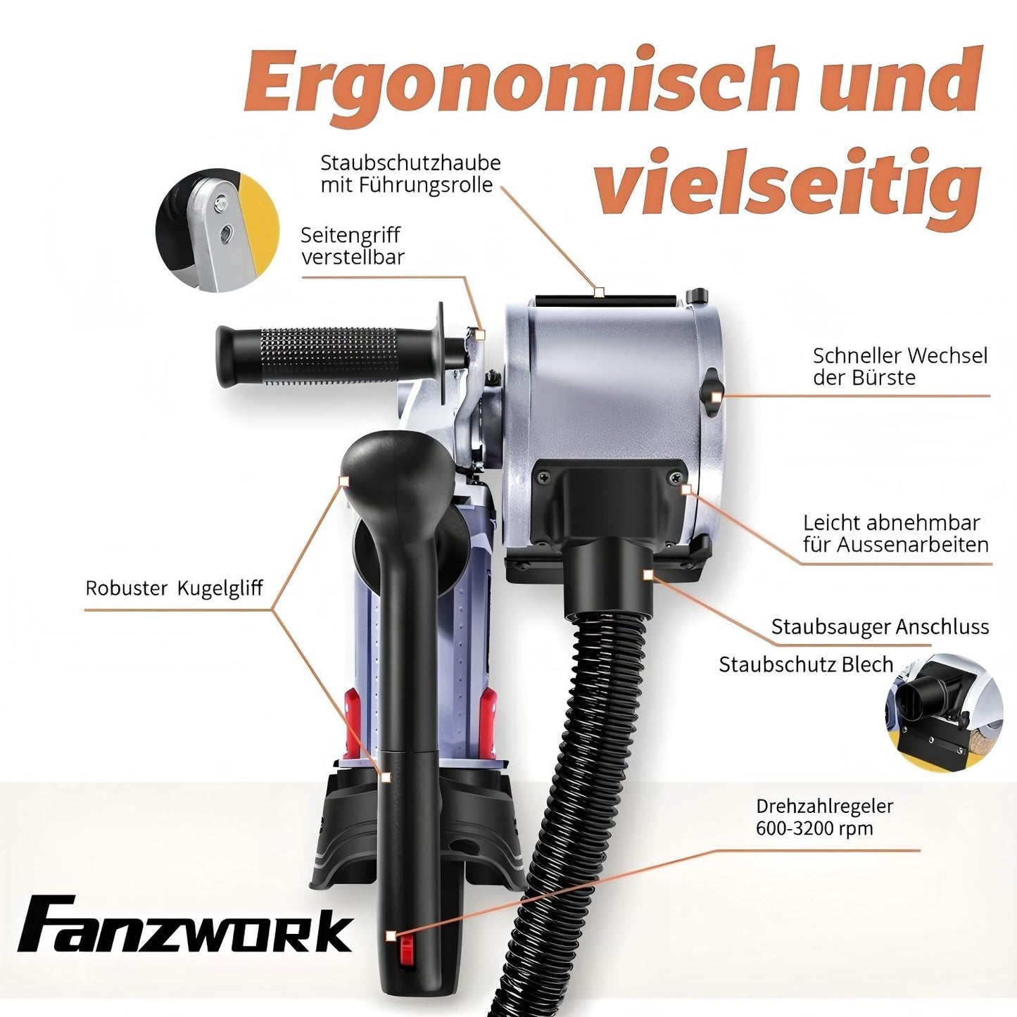 25 FANZWORK V2 1500 Watt satin finishing machine sander for renovation