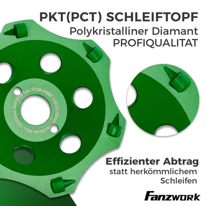 FANZWORK Absaughaube für Winkelschleifer inkl. 125 mm PKD-Schleiftopf zur Kleberentfernung – PROFI QUALITÄT – Bürsten Auswechselbar – 99% Universal Passend – Verstärkter Adapterring – M14 Adapter | PKD - Fanztool