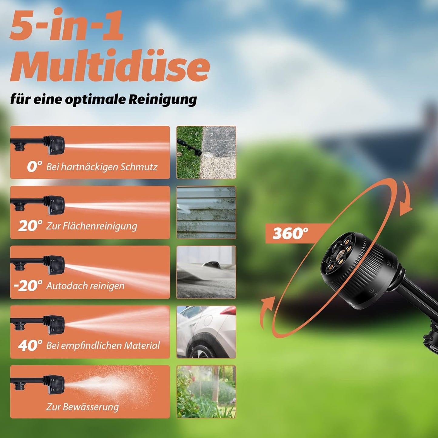 FANZTOOL Akku Hochdruckreiniger 20V mit 5-in-1-Multifunktionsdüse, 24 Bar Druck - Fanztool