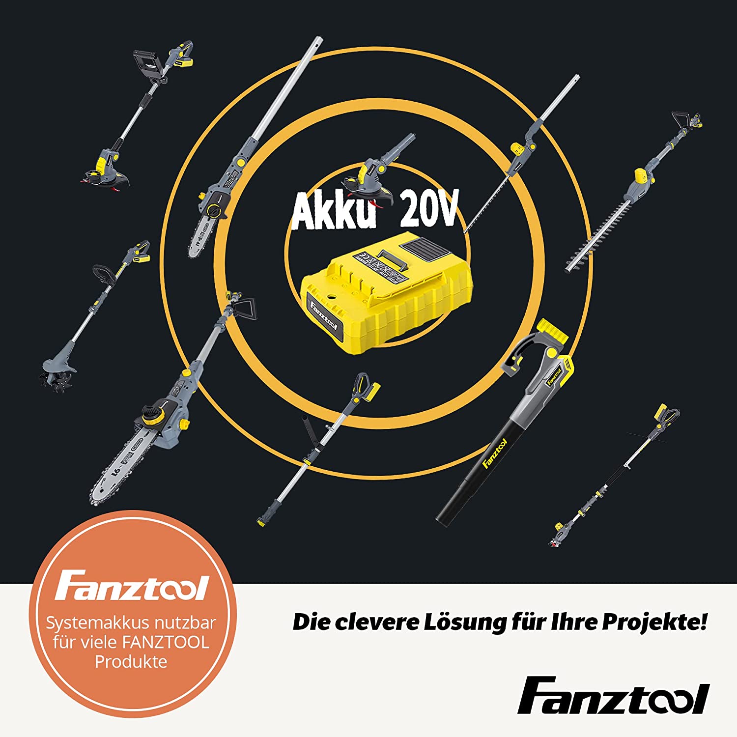 FANZTOOL 20V Akku Handsäge, Kettensäge mini 1,8 kg, EC-Motor, 3Ah Akku - Fanztool