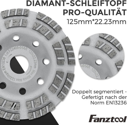 #1P NEU FANZWORK 3.Generation Absaughaube für Winkelschleifer inkl. 125 mm Diamantschleiftopf PROFI QUALITÄT – Bürsten Auswechselbar – 99% Universal passend – Verstärkter Adapterring – M14 Adapter