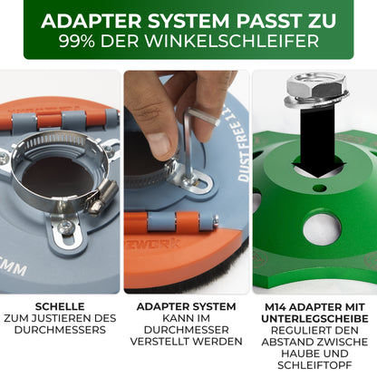 FANZWORK Absaughaube für Winkelschleifer inkl. 125 mm PKD-Schleiftopf zur Kleberentfernung – PROFI QUALITÄT – Bürsten Auswechselbar – 99% Universal Passend – Verstärkter Adapterring – M14 Adapter | PKD - Fanztool