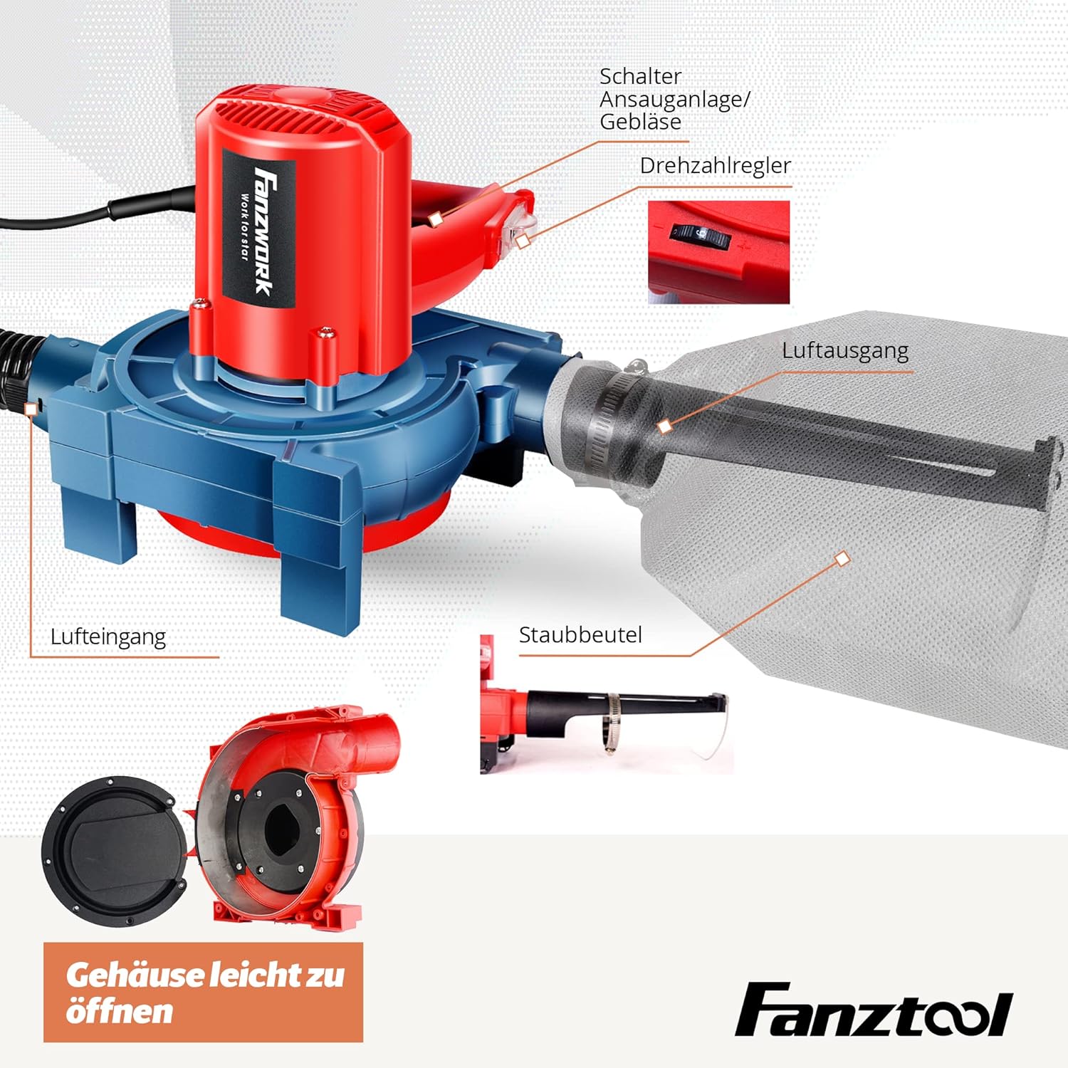 Neuwertig - Mobile Absauganlage 900W mit wiederverwendbaren Staubbeutel und Metallgehäuse - Fanztool