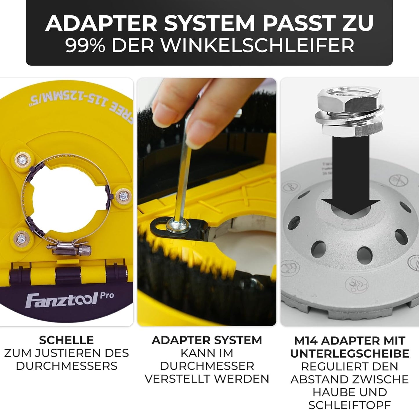 #1P NEU FANZWORK 3.Generation Absaughaube für Winkelschleifer inkl. 125 mm Diamantschleiftopf PROFI QUALITÄT – Bürsten Auswechselbar – 99% Universal passend – Verstärkter Adapterring – M14 Adapter