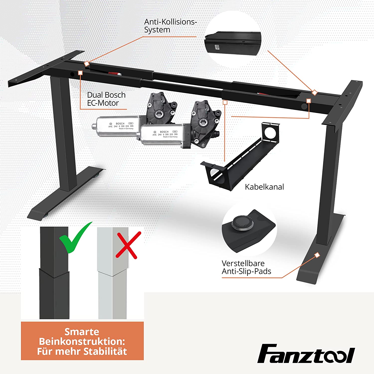 FANZTOOL höhenverstellbarer Schreibtisch-Gestell mit 2 x Bosch Motoren elektrisch stufenlos in Weiß - Fanztool