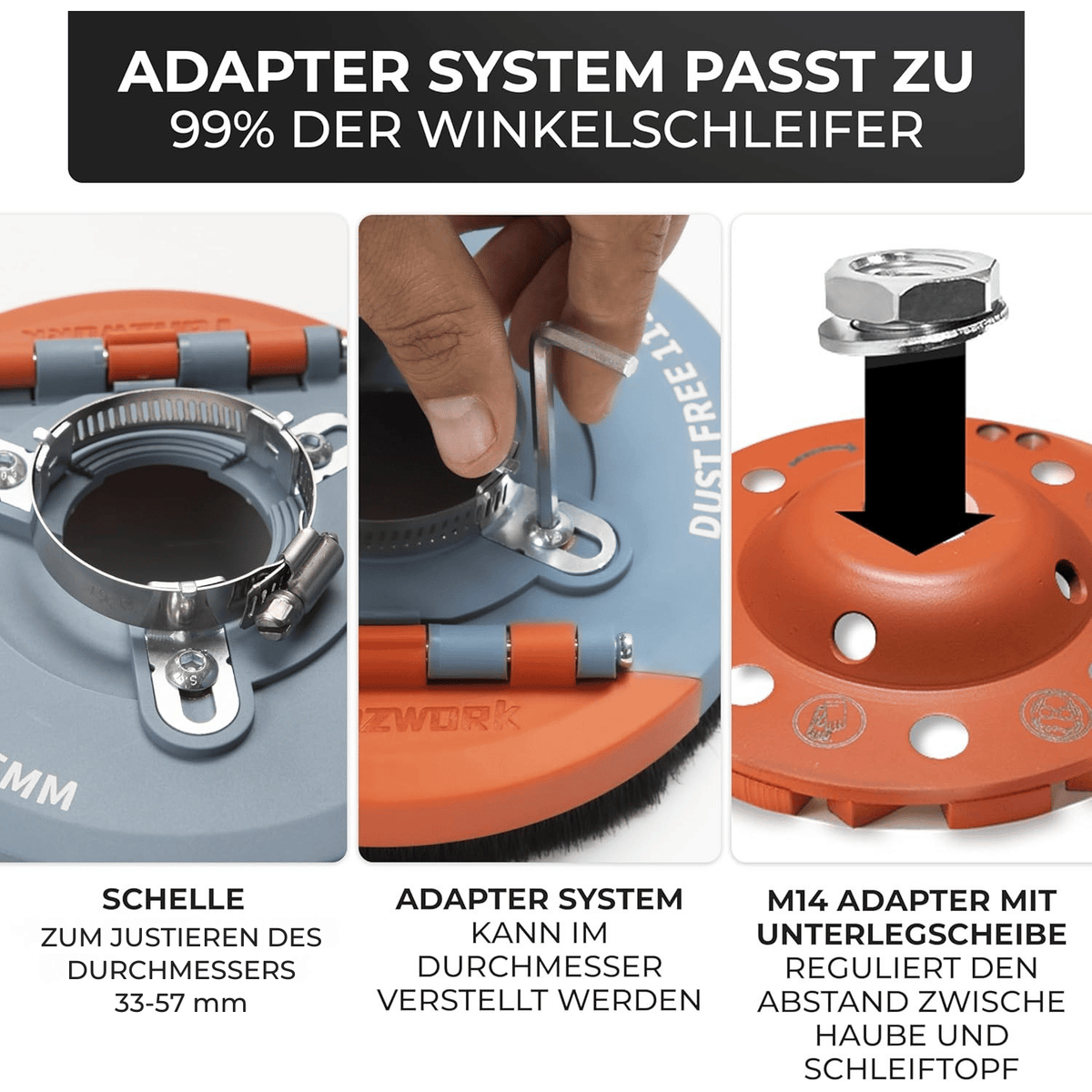 Absaughaube Für Winkelschleifer + 2x Diamantschleiftopf – 125 Mm, Für Estrich & Beton, NEU