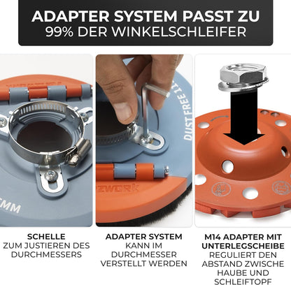 Neuwertig - #7 FANZTOOL Absaughaube für Winkelschleifer 125mm + Diamantschleiftopf Premium