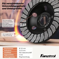 FANZTOOL Premium Diamant-Schleiftopf 180 mm x 22,2 mm Diamantschleifteller High-Speed, effizient für Beton, Mauerwerk, Stein