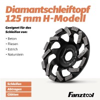 FANZTOOL Premium Diamant-Schleiftopf Abrasiv 125 mm x 22,2 mm Schleifteller Estrich, Asphalt, Putz, abrasive Baustoffe, TURBO-STAUBSAUGUNG-EFFEKT